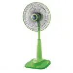 R16 GW SF GN โฮมวัน เทค สินค้าวัสดุก่อสร้างครบวงจร ใส่ใจ ดูแลลูกค้า